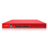 WatchGuard Total Security Suite for Firebox M4800 - 1-Year
