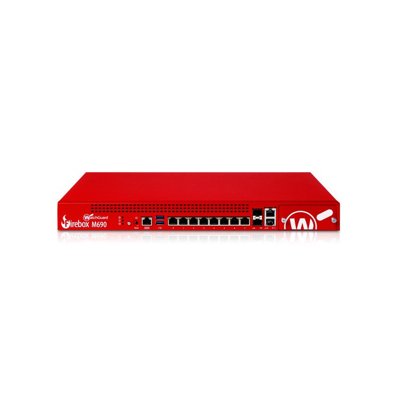 WatchGuard High Availability for M690 - 1-Year