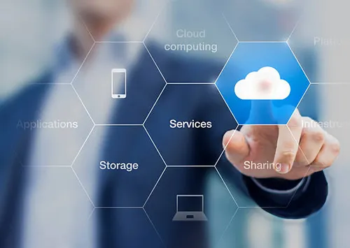 concept about cloud computing applications storage services online
